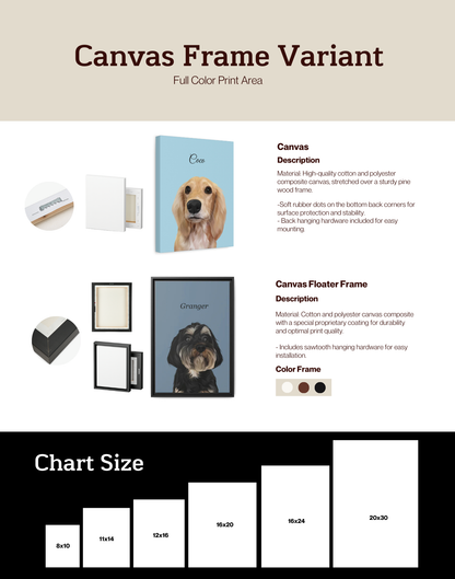 Personalized Pet Portrait | Canvas Print